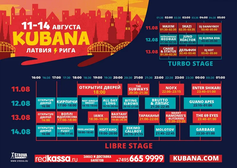 Кубана-2016